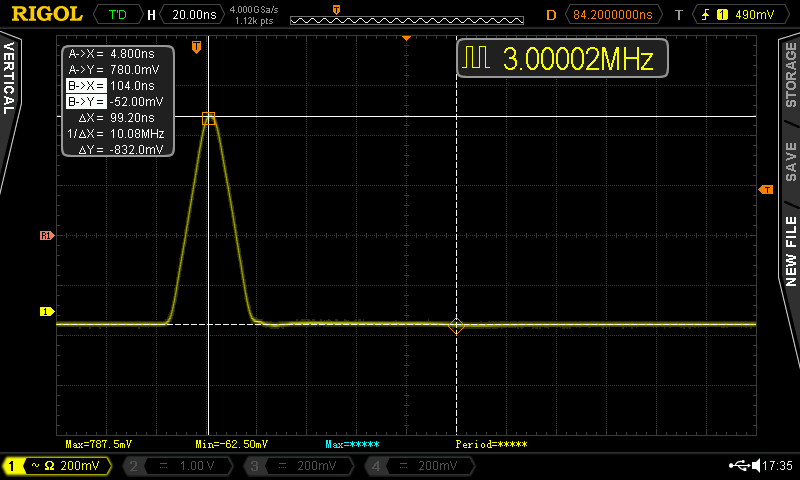 TDR - 50 ohm Load