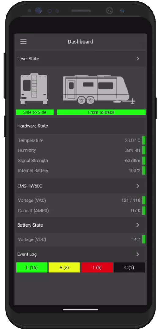 oneView configurable dashboard
