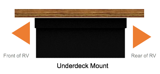 _images/levelup.mount.under.deck.png
