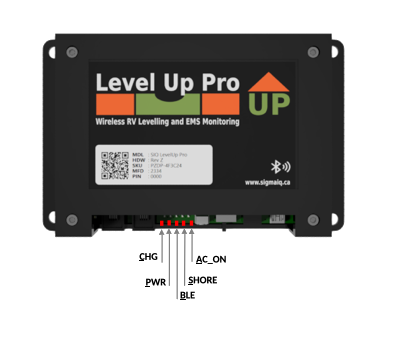 _images/levelup.pro.leds.png