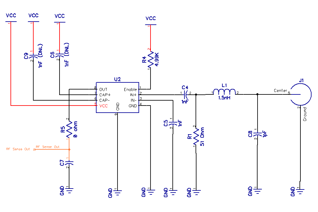 RF Section